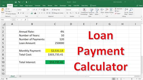 How to Make Loan Payments.